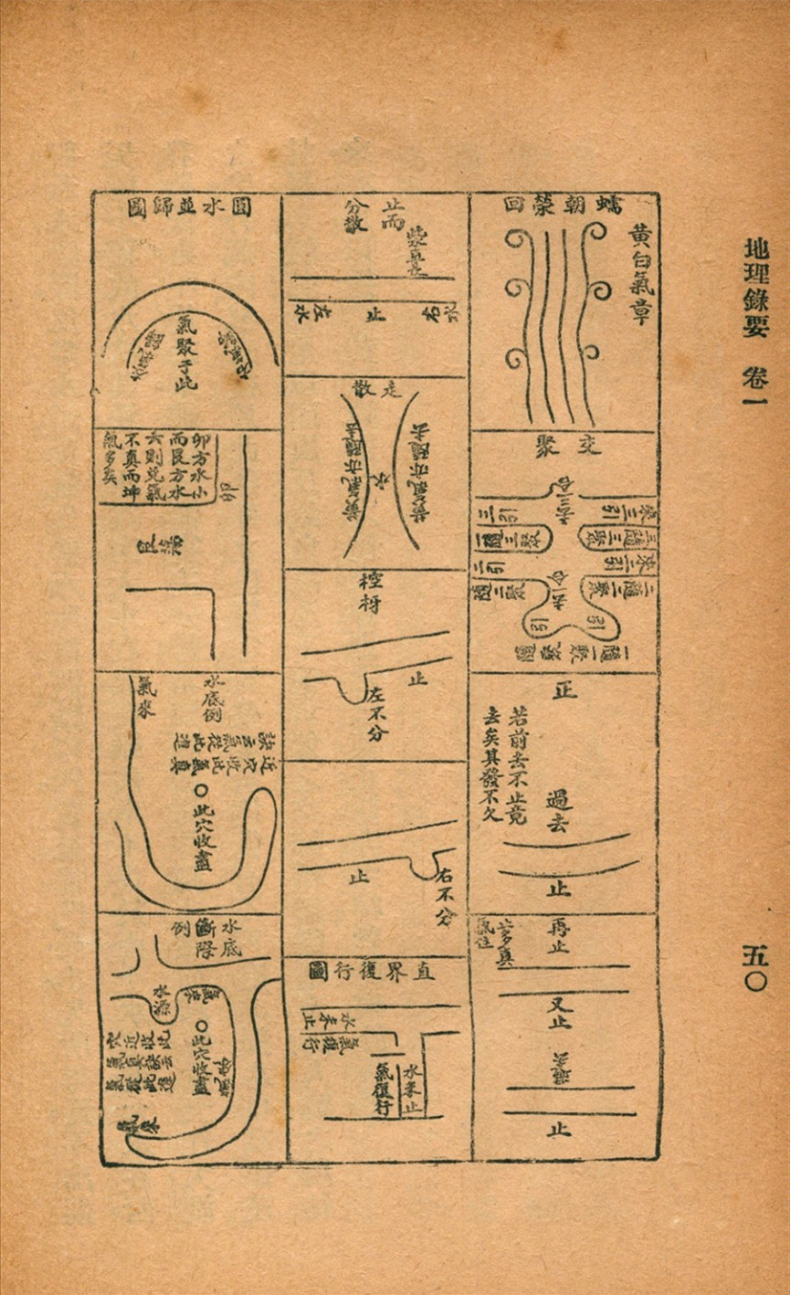 地理录要（台藏版） · 两册全