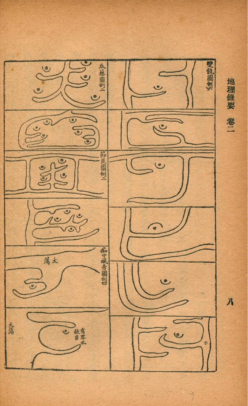 地理录要（台藏版） · 两册全