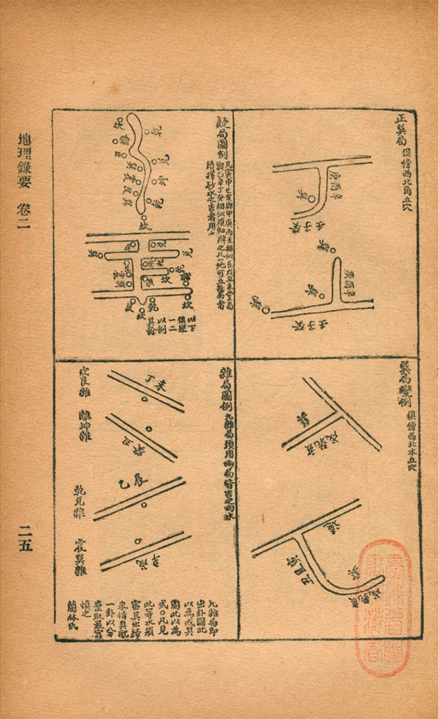 地理录要（台藏版） · 两册全