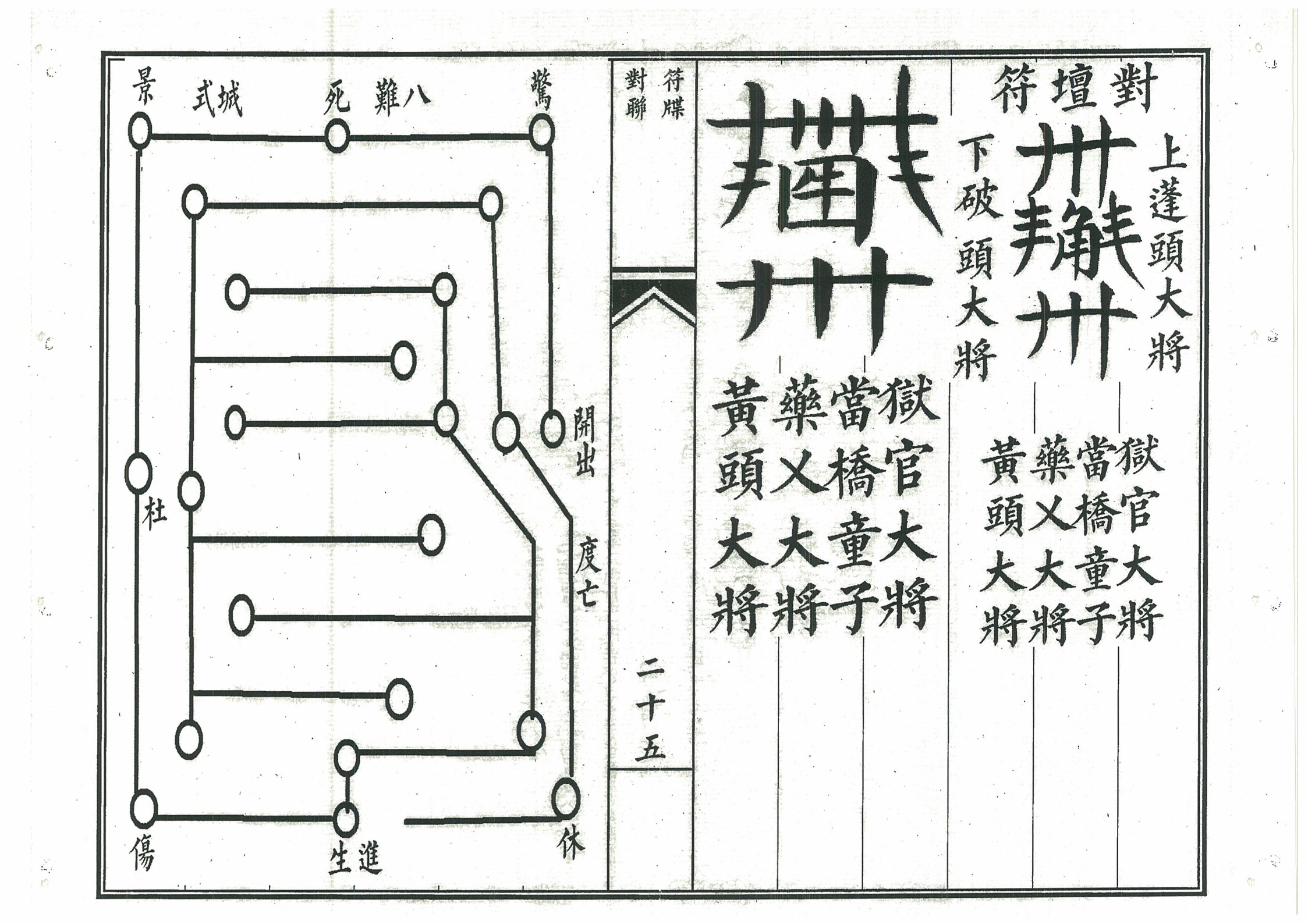 八难对联符牒科(不受三涂八难身对联在哪里)