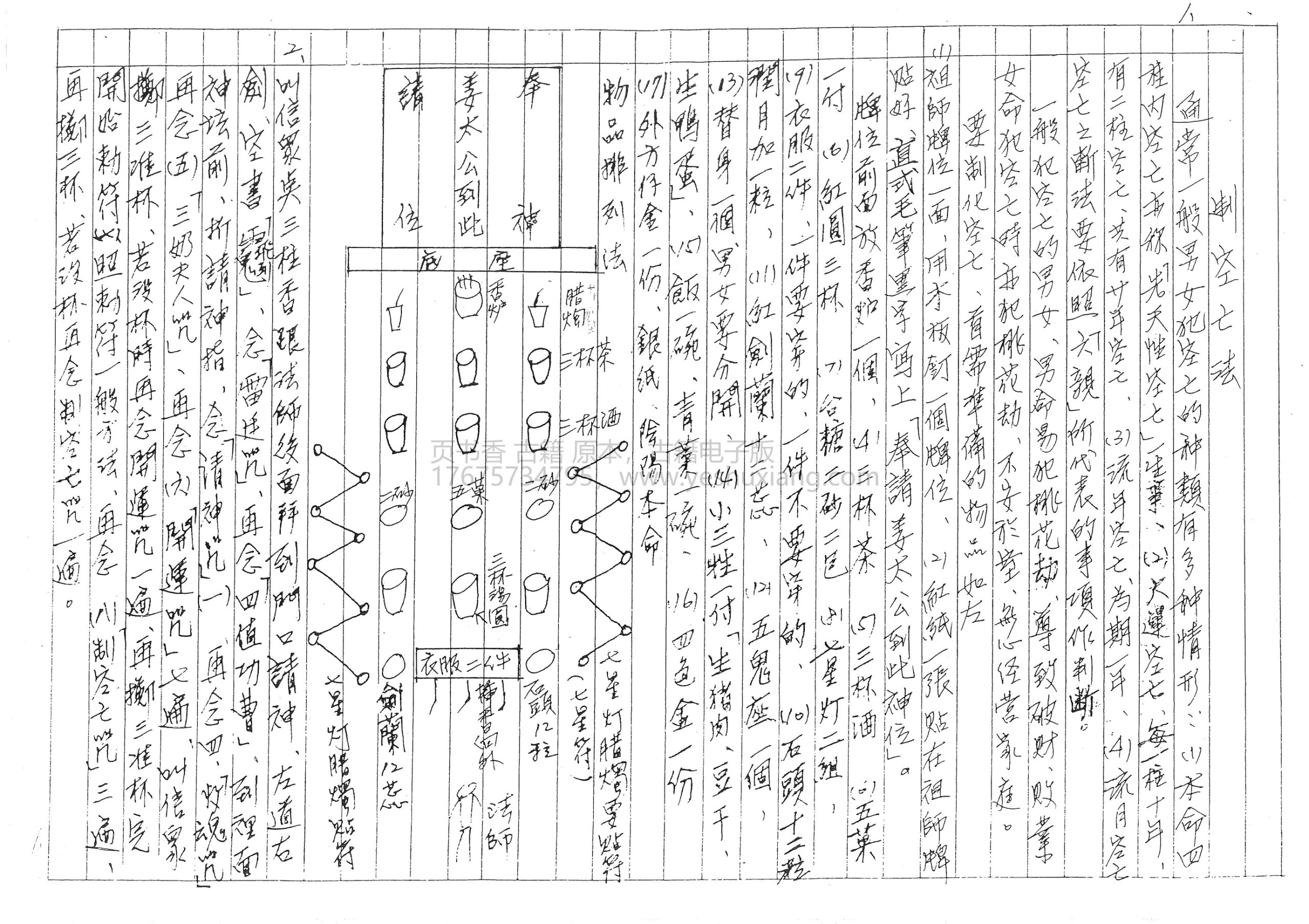 闾山制送太岁空亡法(闾山派太岁符)