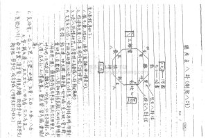 闾山林琮学符法讲义(闾山派符咒)