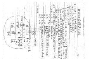 闾山林琮学符法讲义(闾山派符咒)