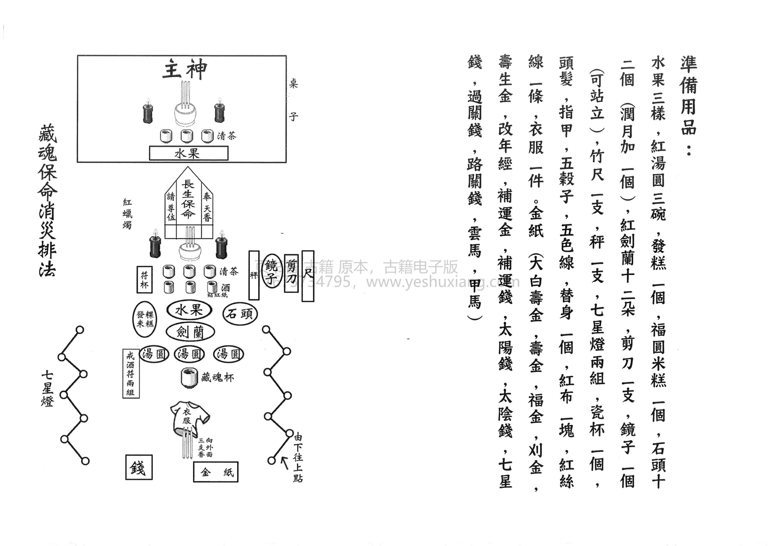 闾山藏魂保命消灾法·两册(闾山派各种神咒)