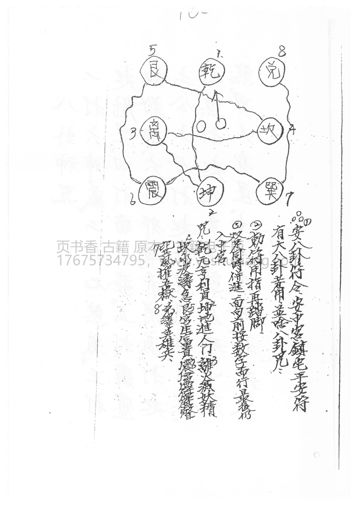 闾山龙玄门造小八卦保命科仪(闾山龙玄门简介)