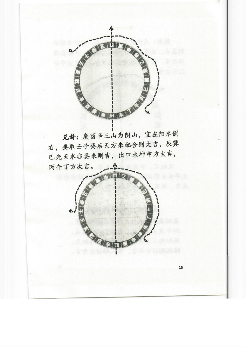 江西兴国三僚杨曾大三元地理-搜山本