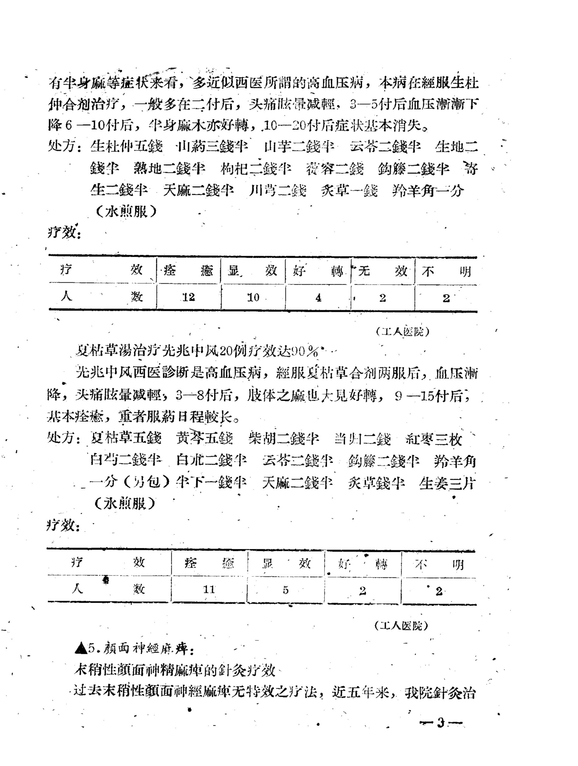 包头市中医验方集锦 第二辑(包头市首批十大名中医)