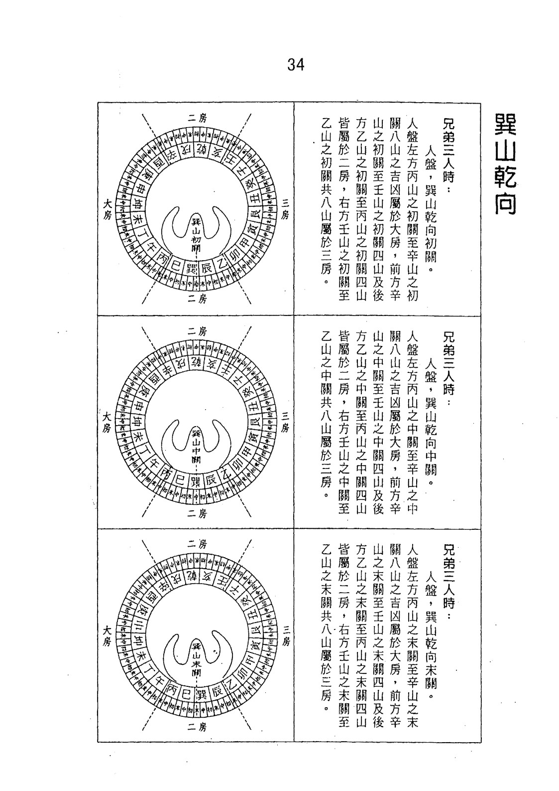 二十四山房份秘本