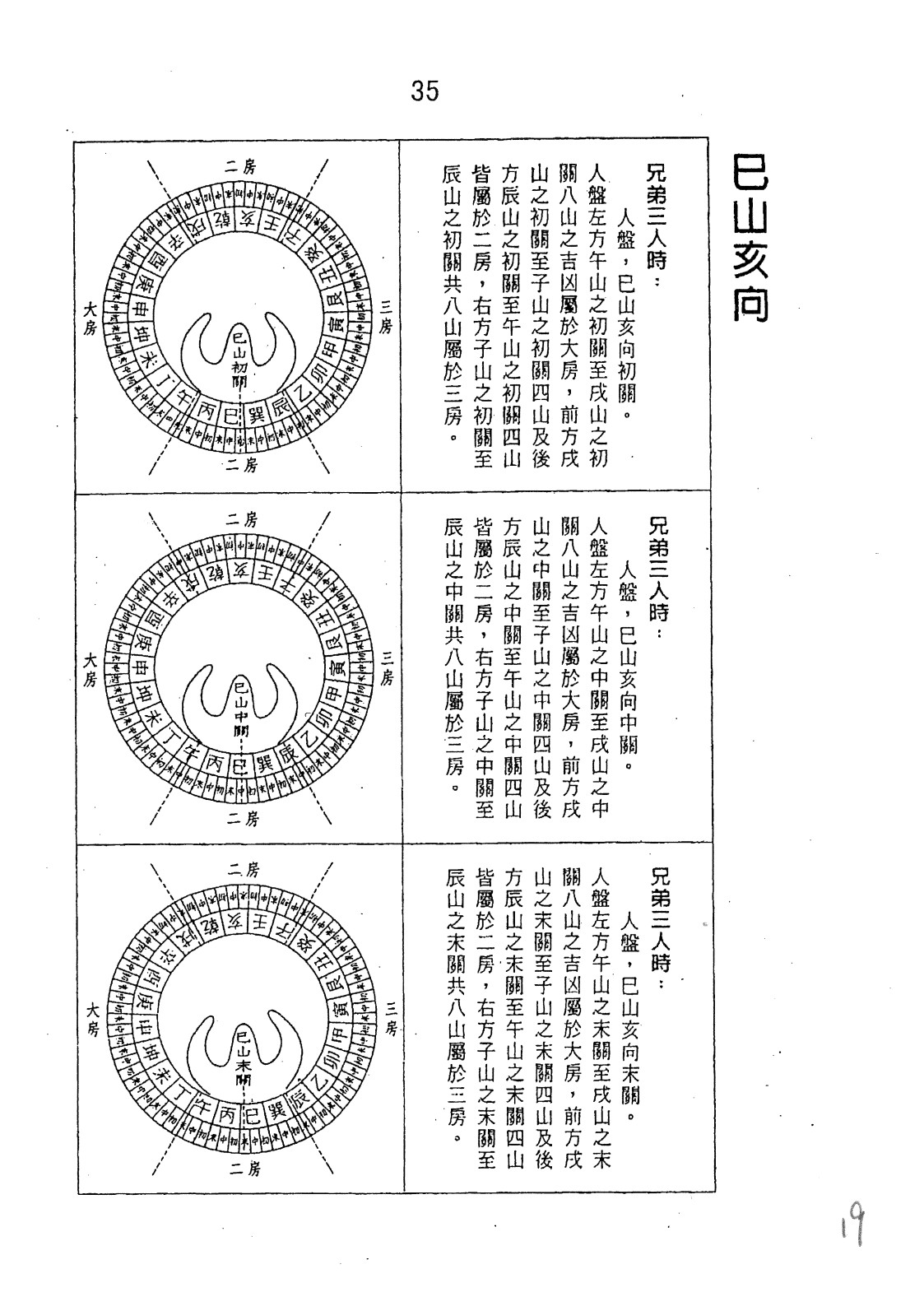 二十四山房份秘本