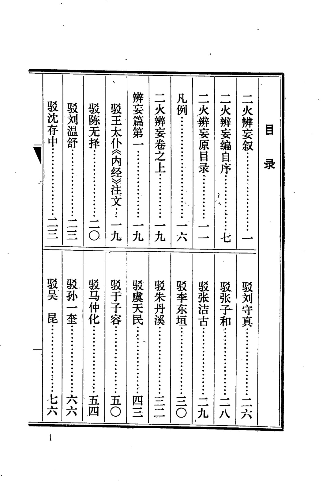 二火辨妄(二火辨妄PDF)