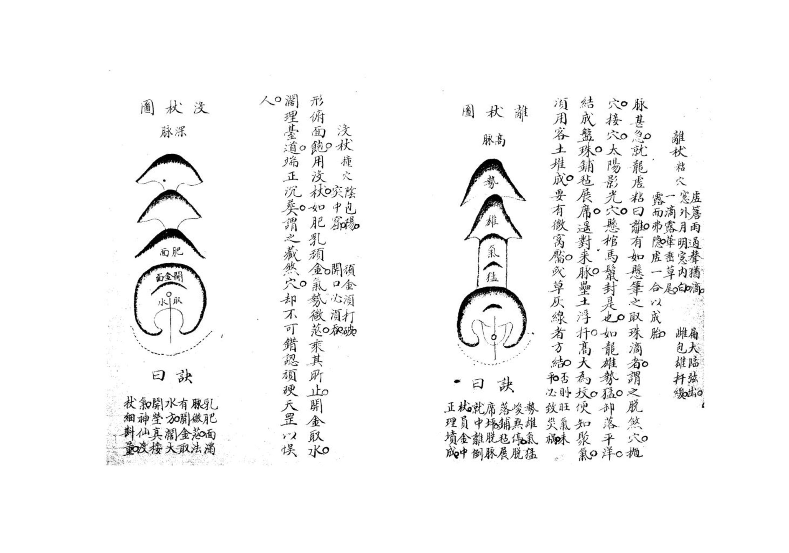 倒杖十二法(倒杖十二法口诀原文)