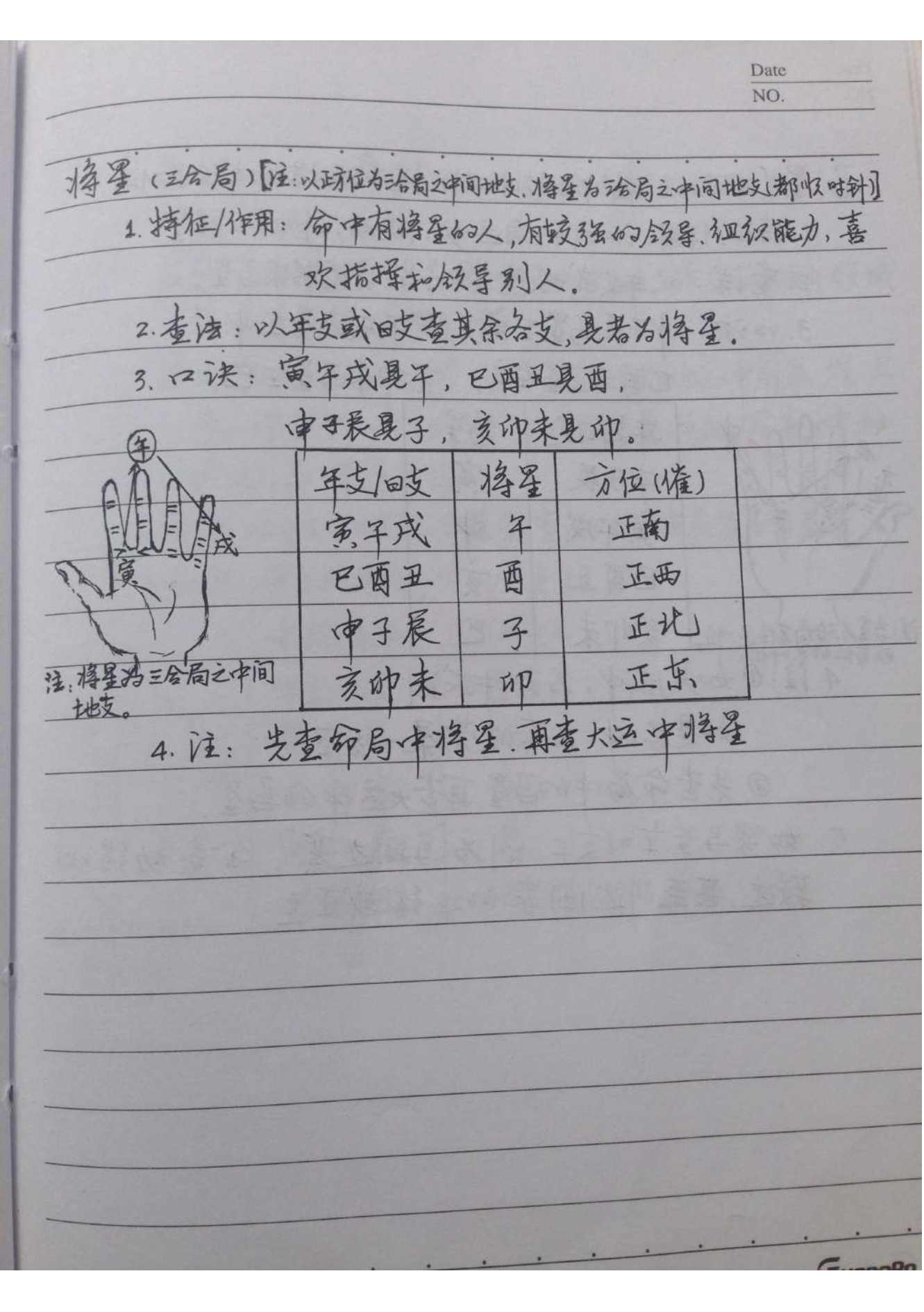 八字风水笔记整理版(解惑者八字命理笔记整理)