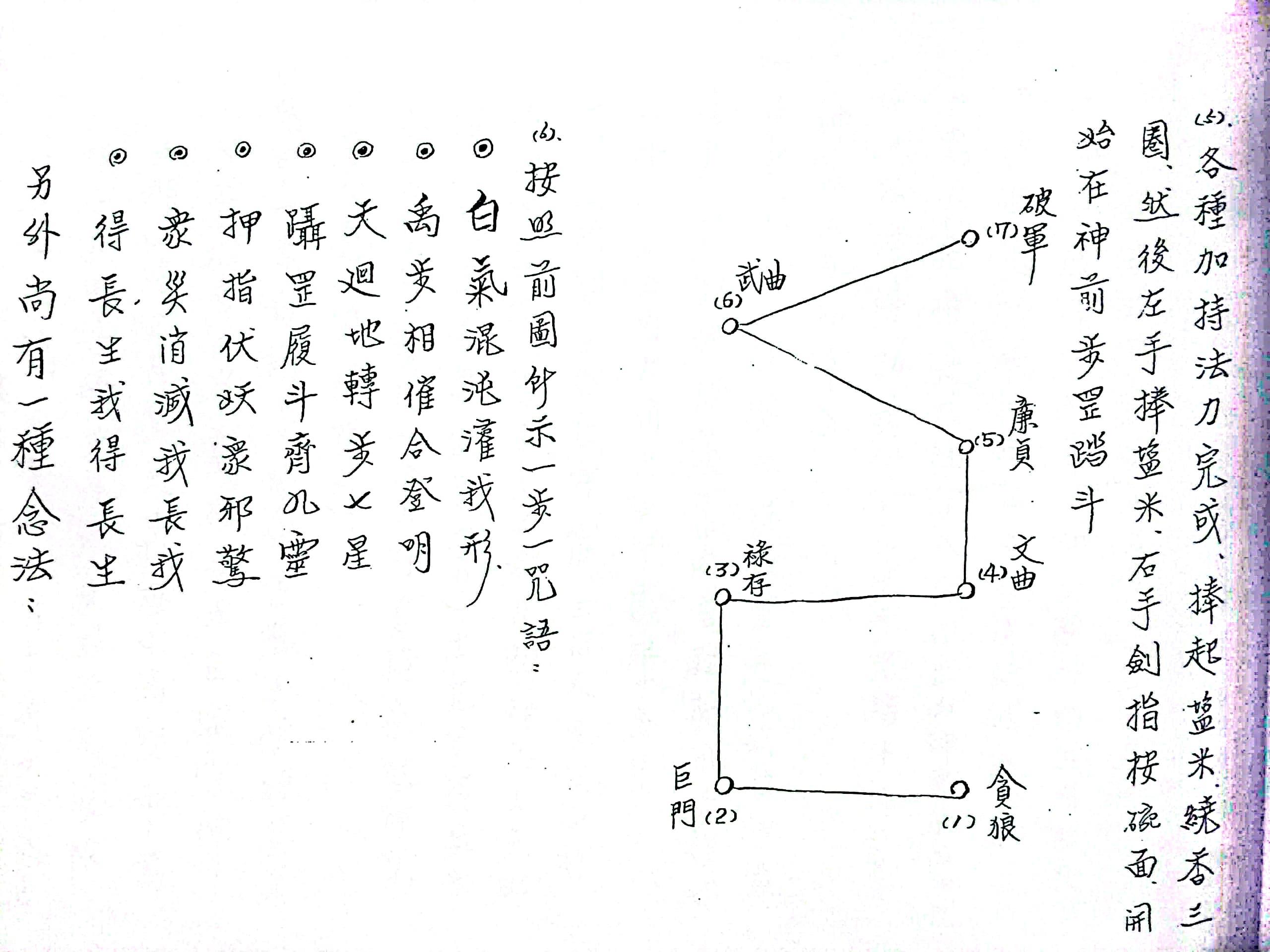 符咒秘笈(符咒秘笈大全)