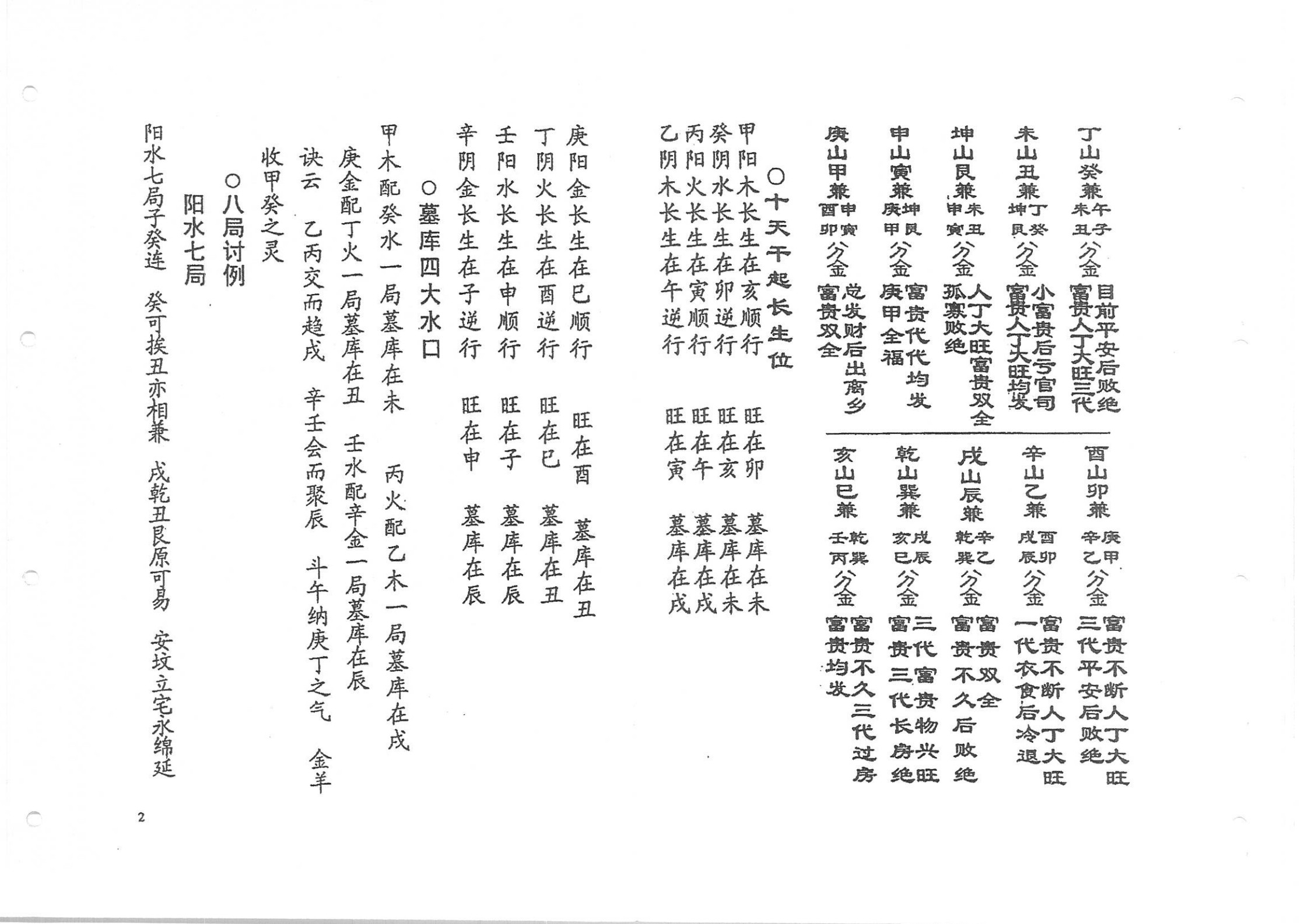 本地羌正宗水法(本地羌正宗水法PDF)