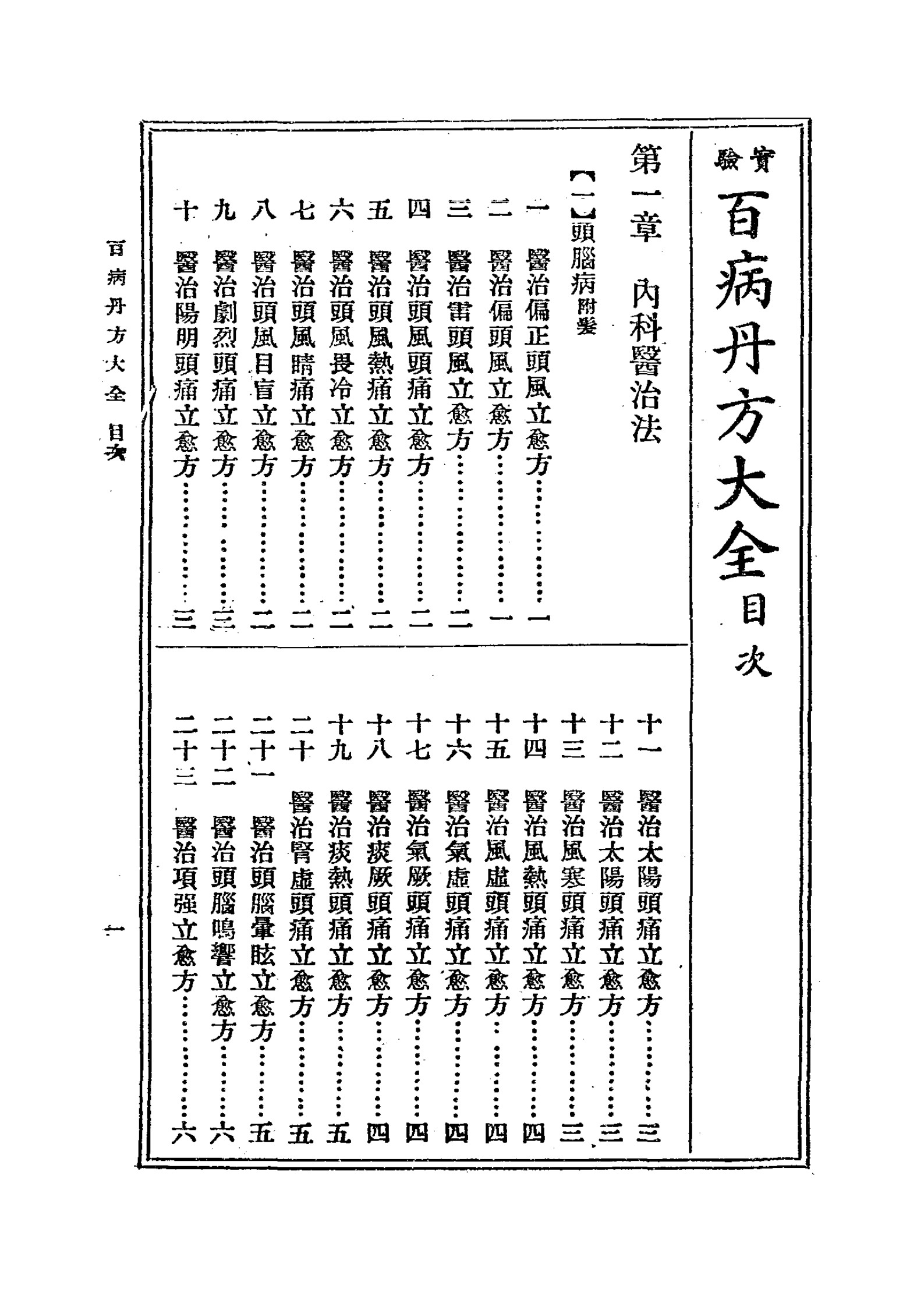 百病丹方大全(百病丹方大全图片)