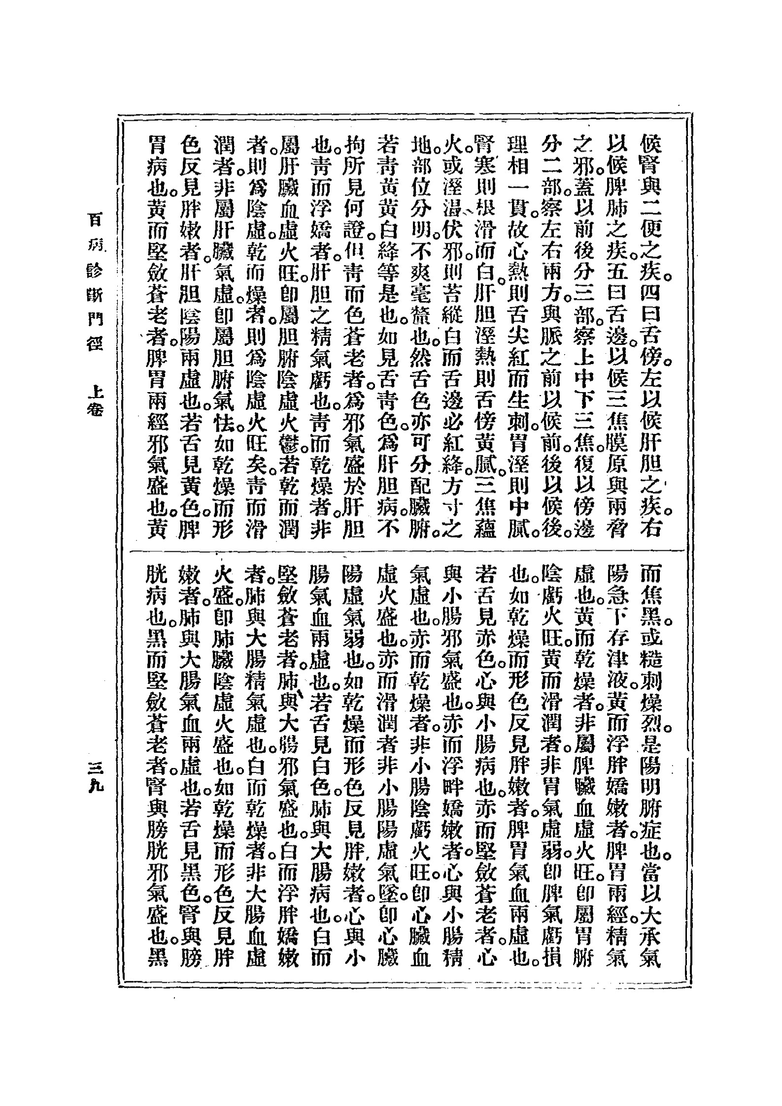 百病诊断门经