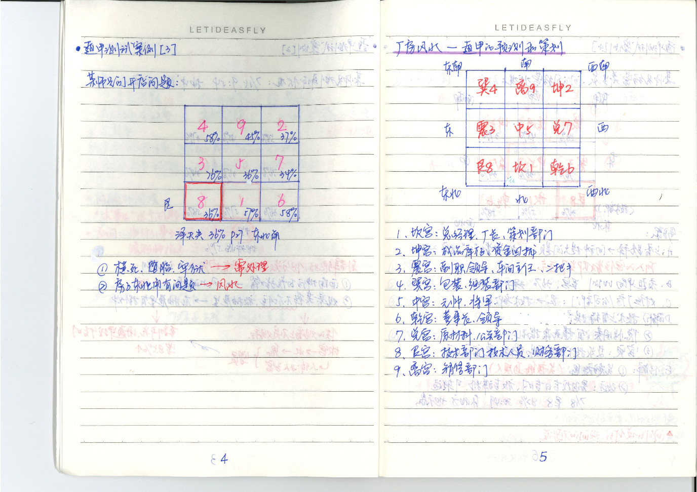 道医财富班笔记(道医课堂下载)