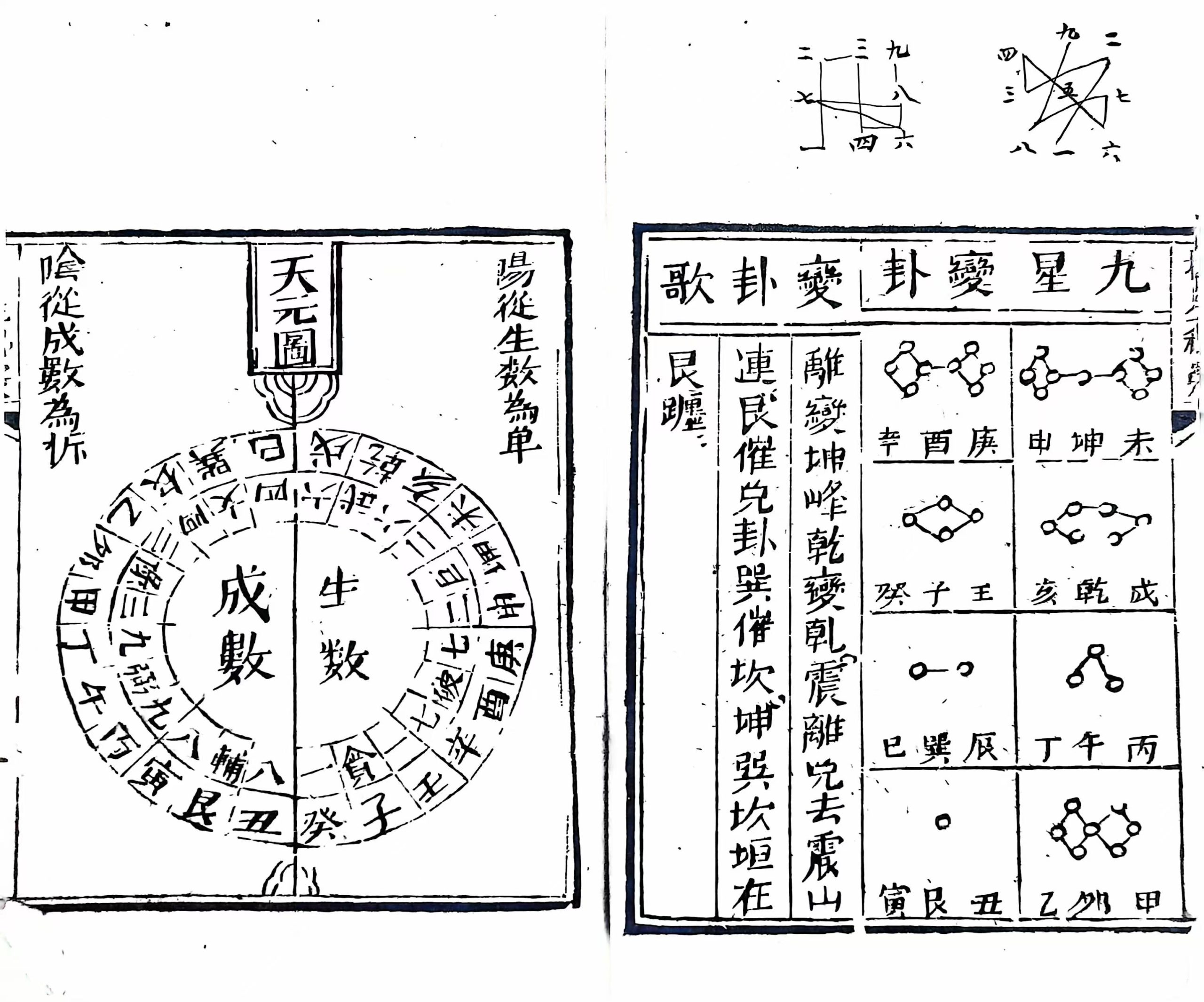 蒋大鸿挨星秘窍（电子版）