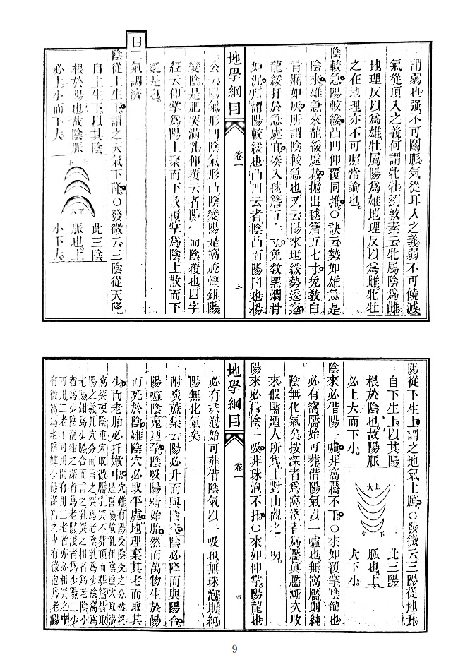 地理冈目(地理vr)