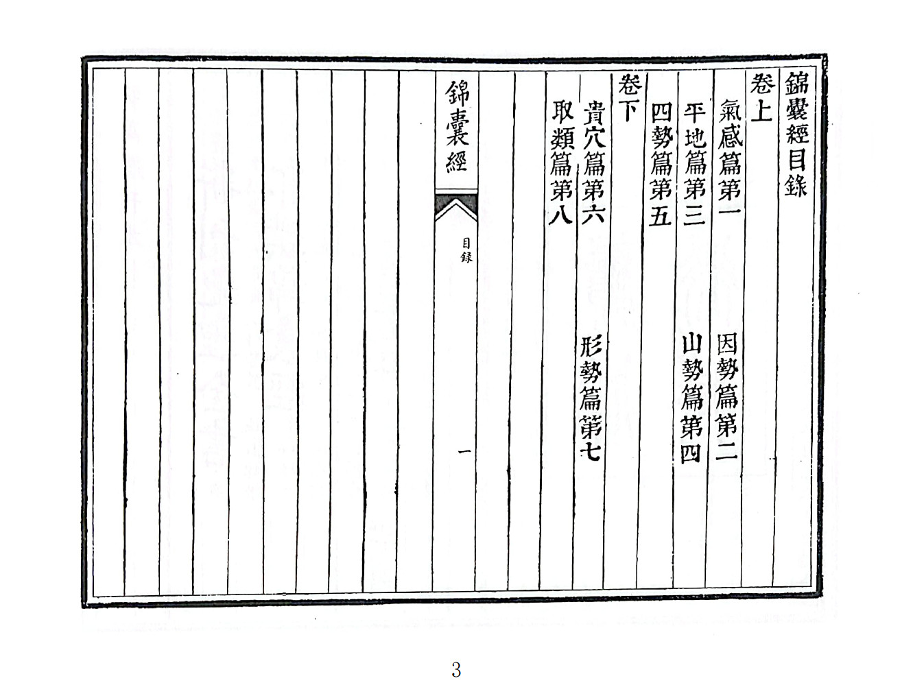 新刊地理全书郭璞锦囊经