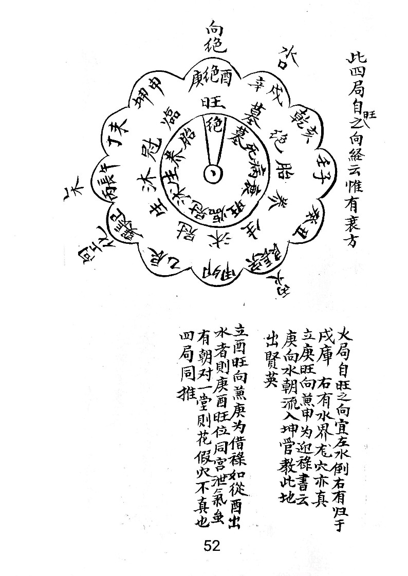 杨公宝照经喝形点穴法(杨公宝照经原文)