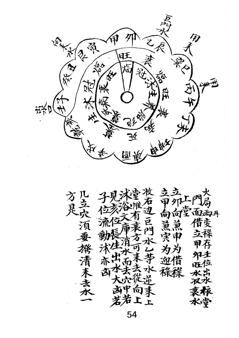 杨公宝照经喝形点穴法(杨公宝照经原文)