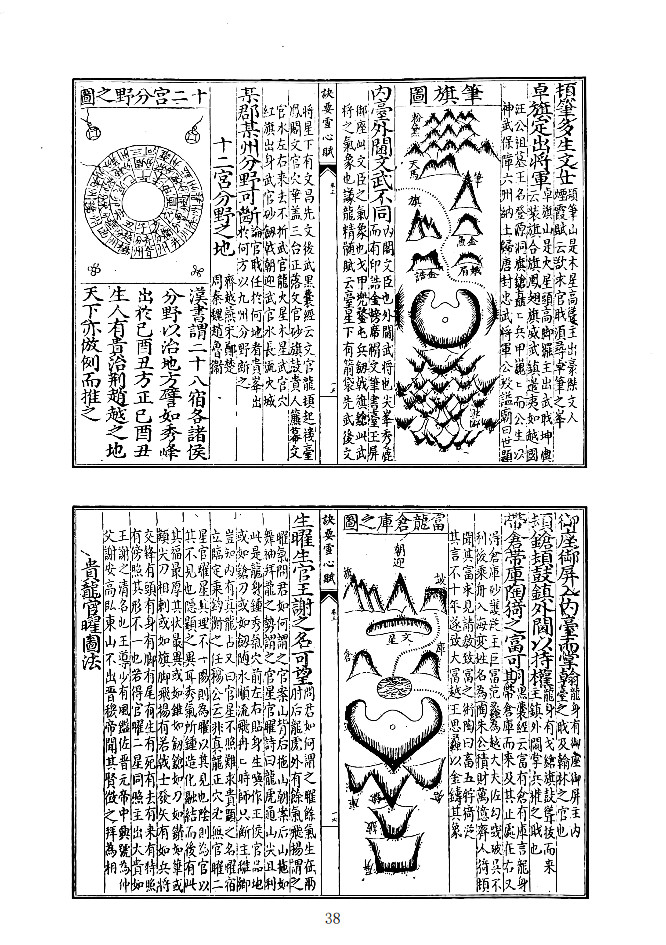 重订校正魁板句解消砂经节图地理诀要雪心赋(消砂讲解视频)