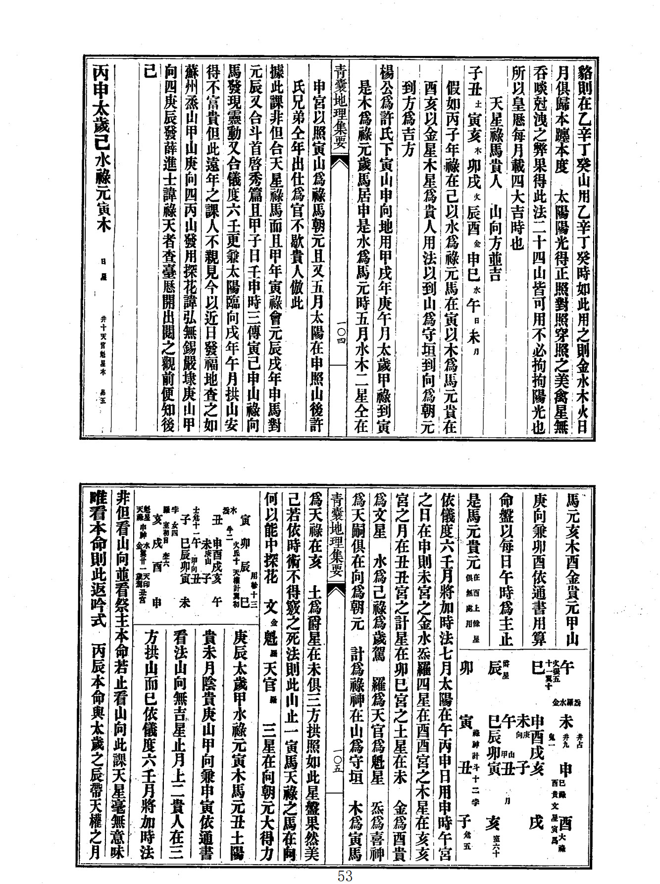 青囊地理集要(青囊集怎么加盟)