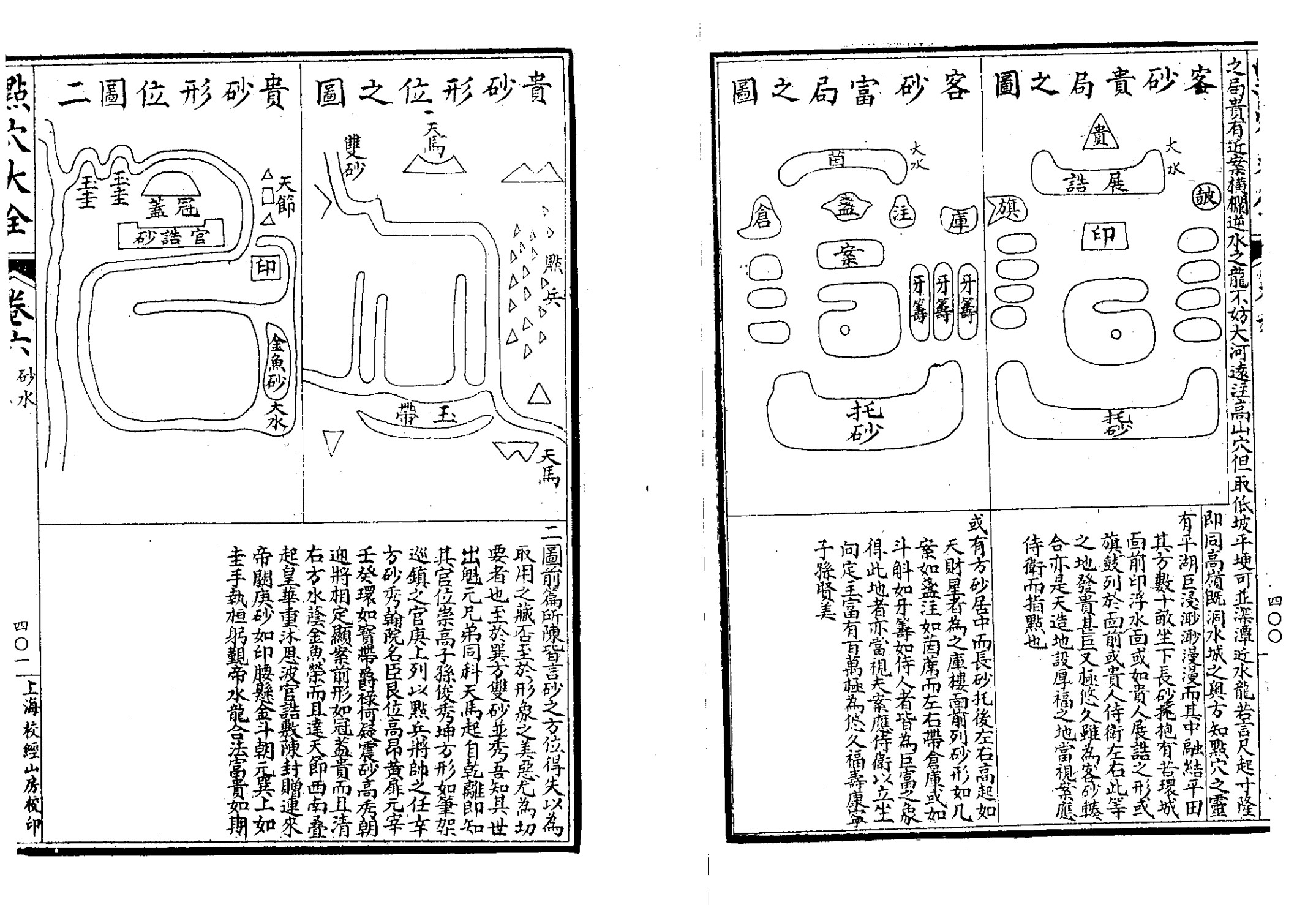 地理六法-点穴大全