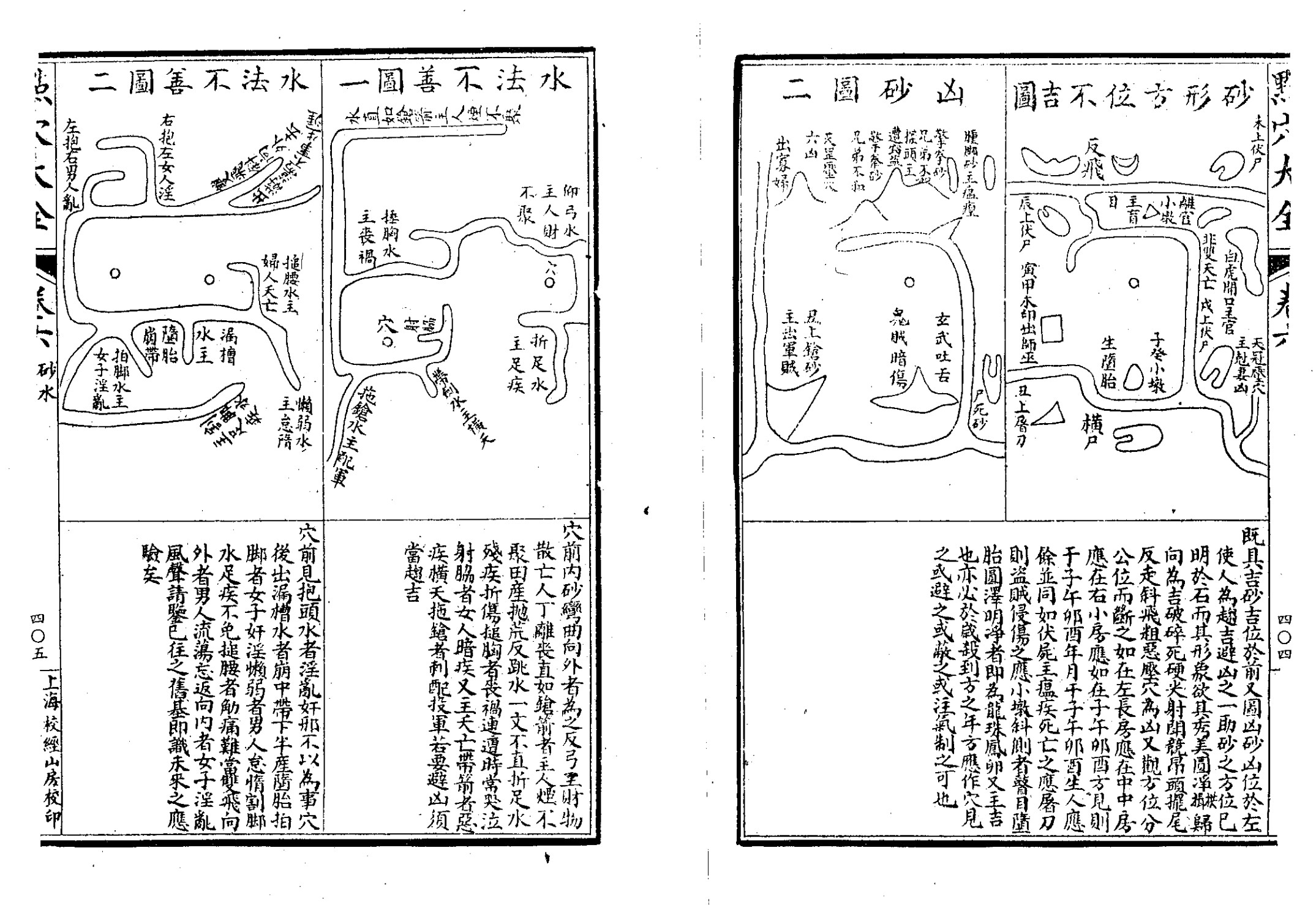 地理六法-点穴大全