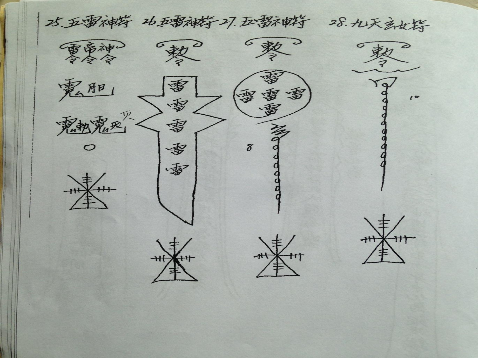 仙教(仙教法本)