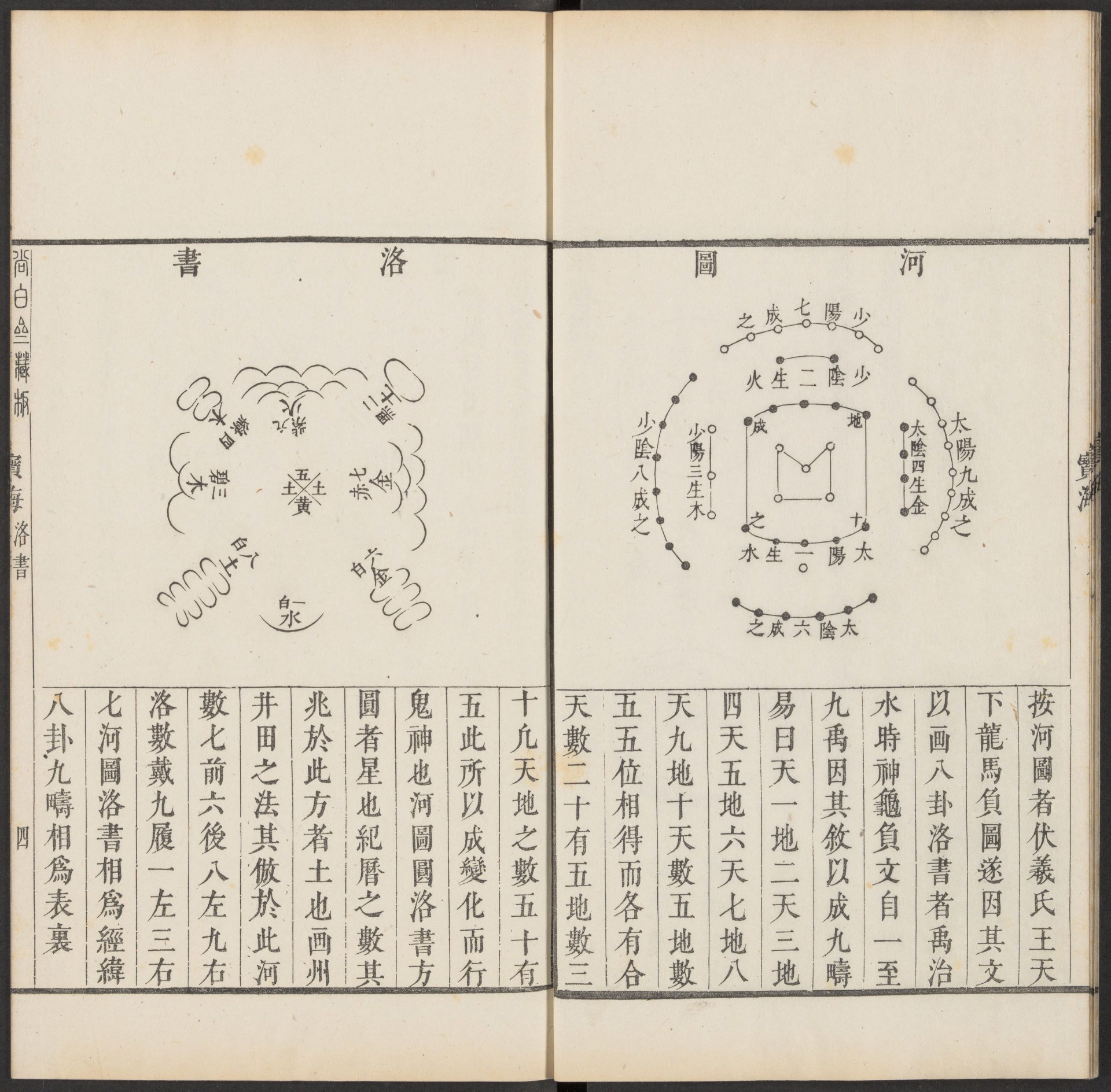 古代择吉日玄宫飞星法秘本三白宝海钩立3卷