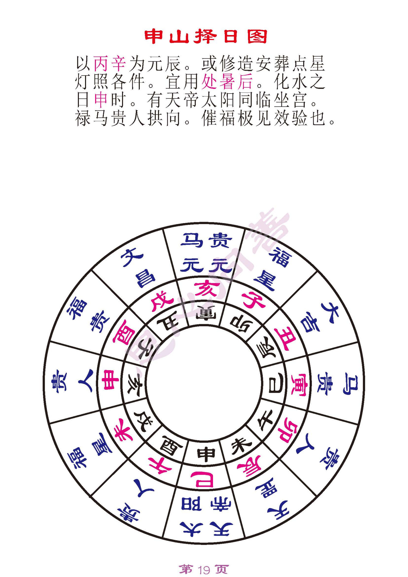 二十四山天帝太阳禄马贵人到山择日图(廿四山太阳天帝天将到山表)