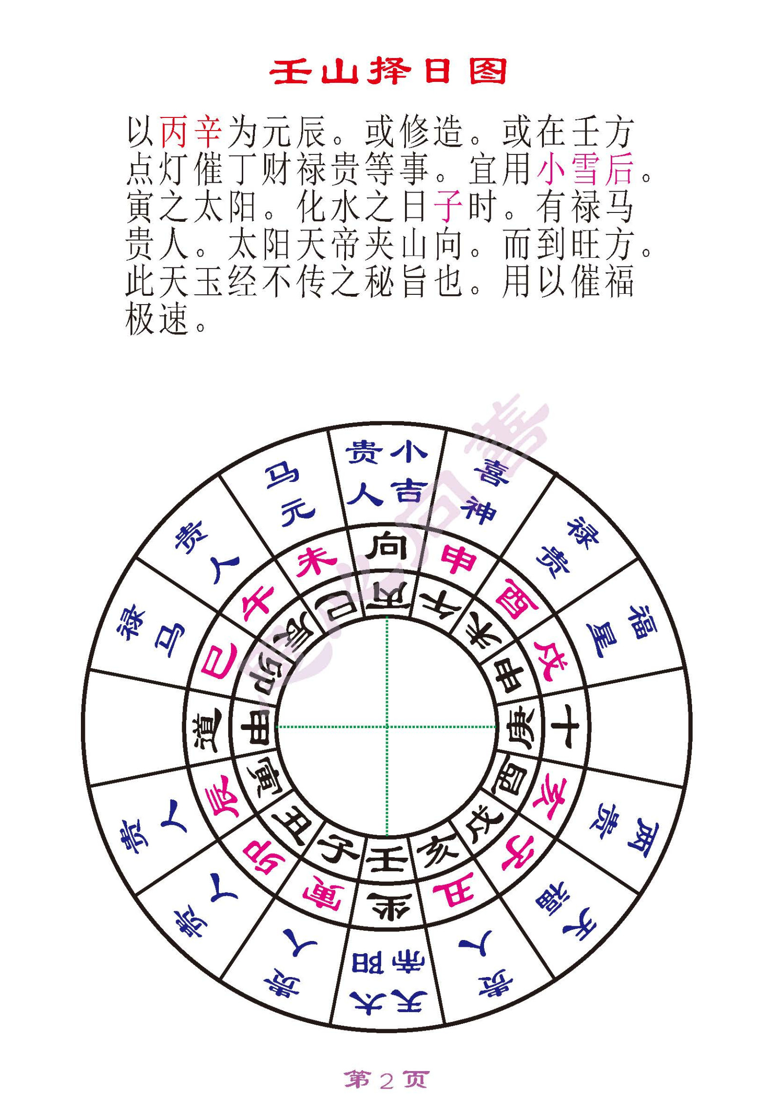 二十四山天帝太阳禄马贵人到山择日图(廿四山太阳天帝天将到山表)