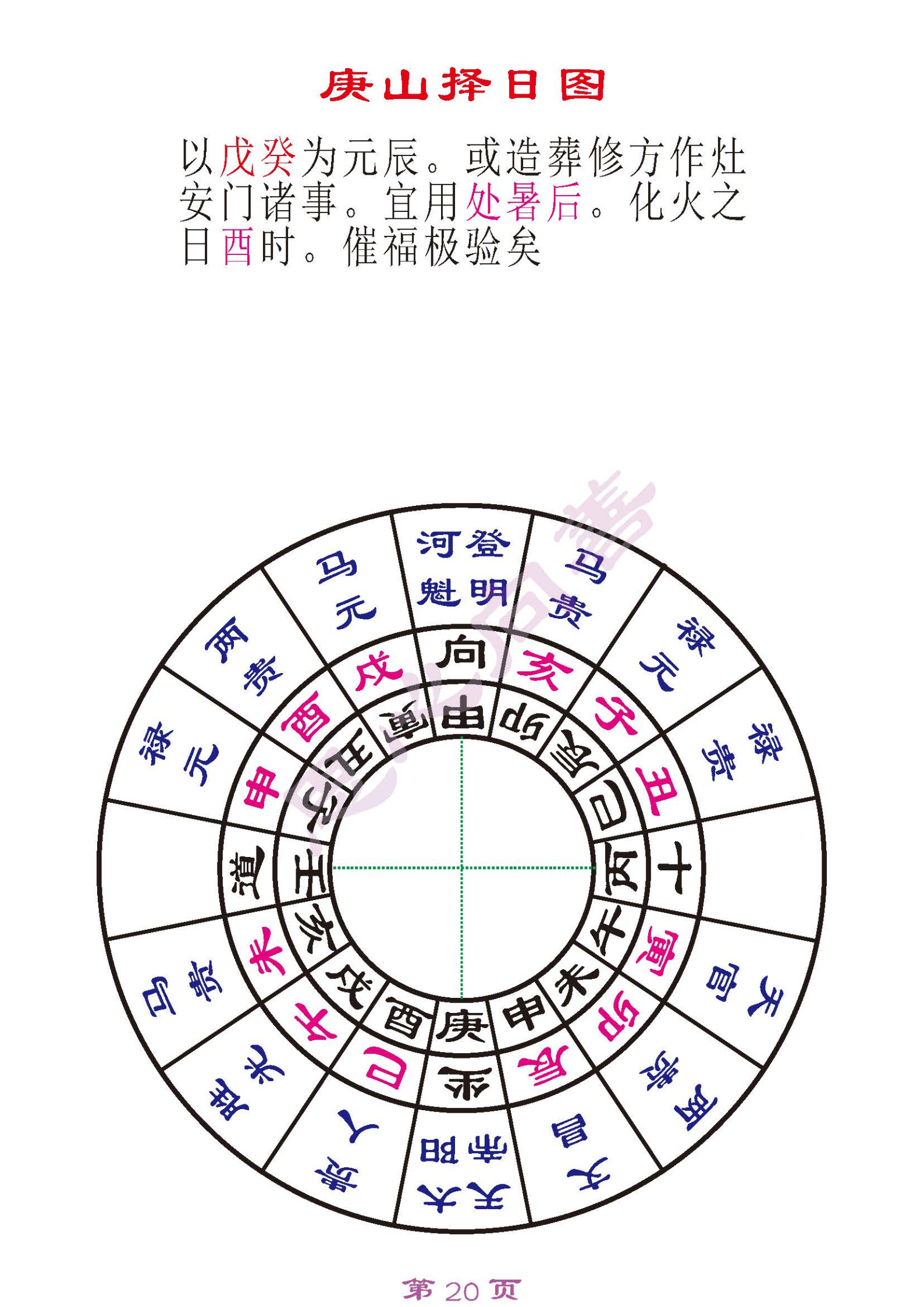 二十四山天帝太阳禄马贵人到山择日图(廿四山太阳天帝天将到山表)