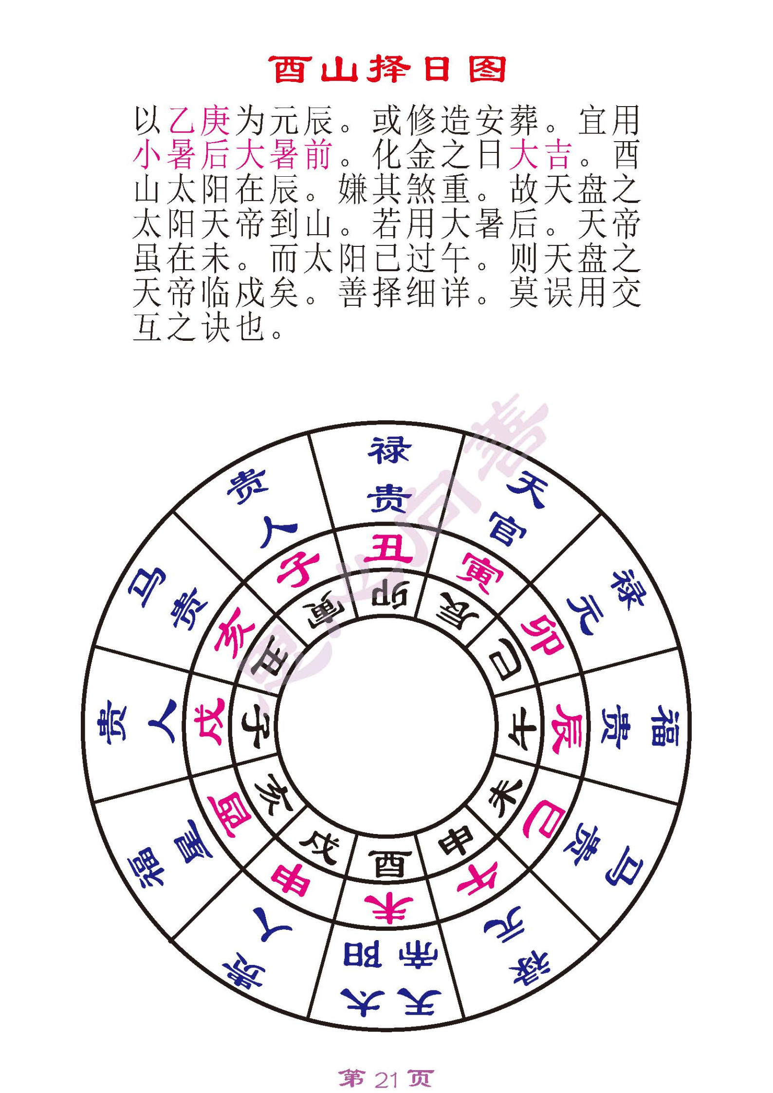 二十四山天帝太阳禄马贵人到山择日图(廿四山太阳天帝天将到山表)