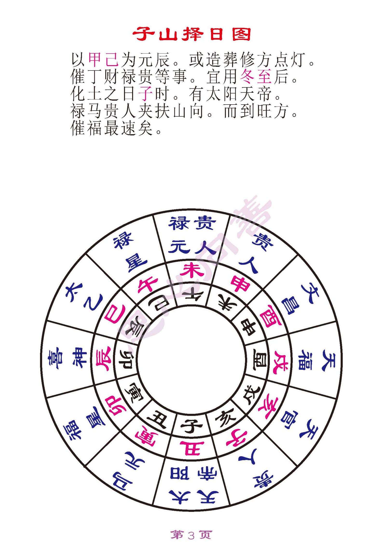 二十四山天帝太阳禄马贵人到山择日图(廿四山太阳天帝天将到山表)