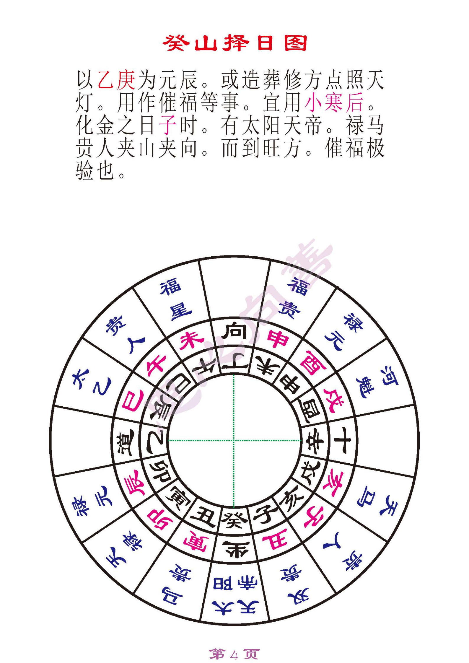 二十四山天帝太阳禄马贵人到山择日图(廿四山太阳天帝天将到山表)