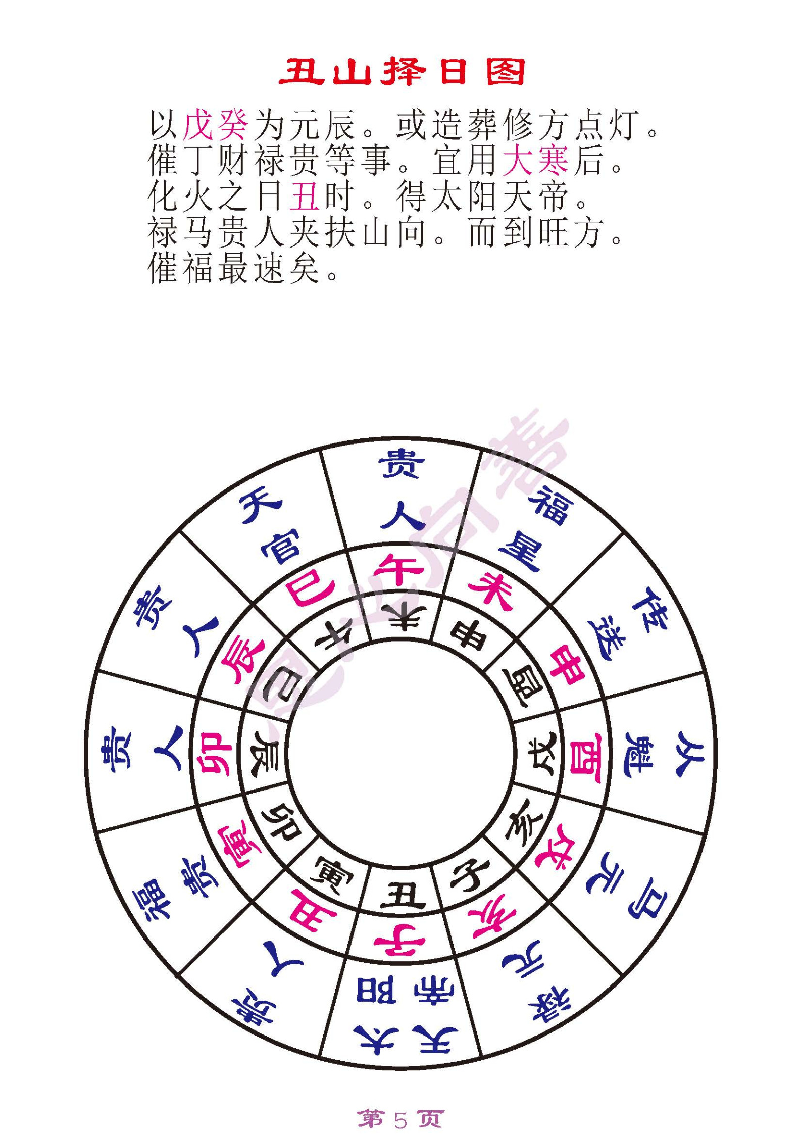 二十四山天帝太阳禄马贵人到山择日图(廿四山太阳天帝天将到山表)