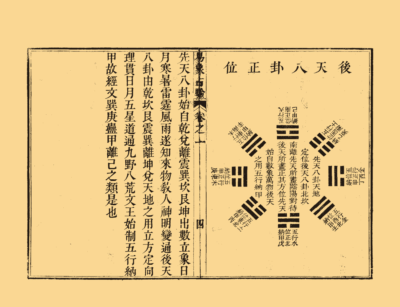 易象占验-页书香