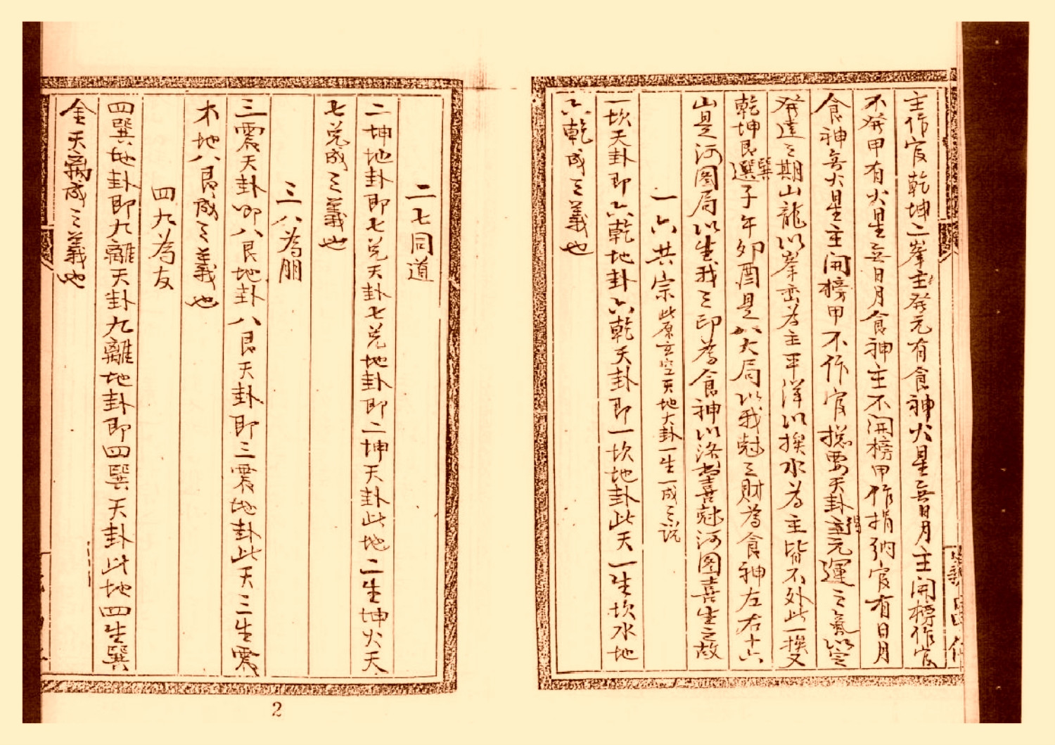 玄空大卦挨星密旨全书