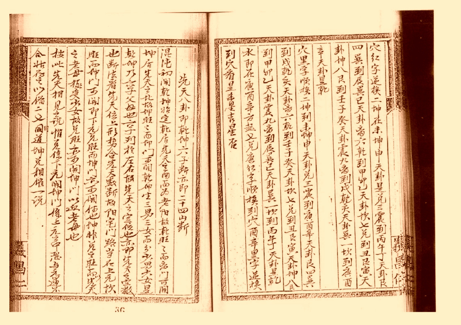 玄空大卦挨星密旨全书