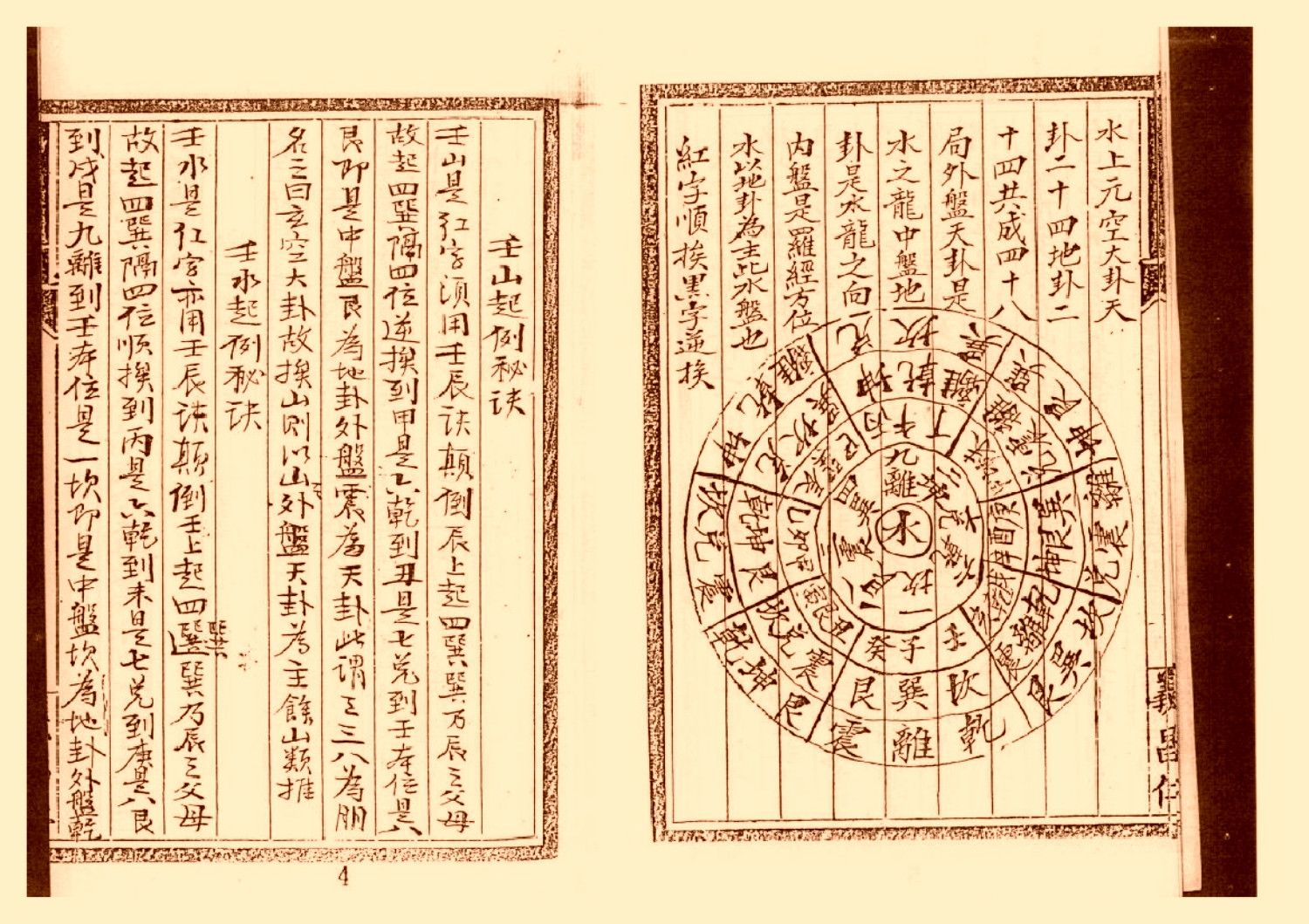 玄空大卦挨星密旨全书