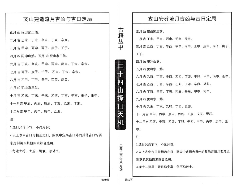 二十四山择日天机（上中下）