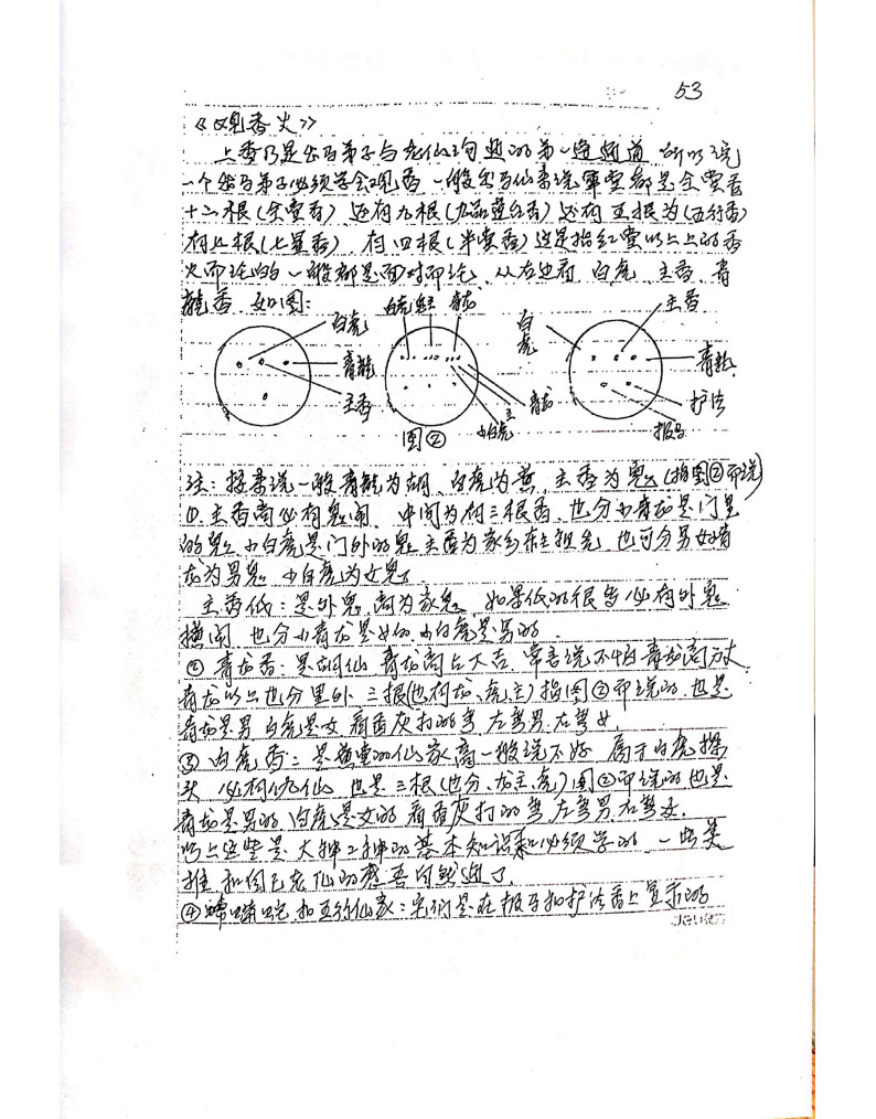 出马仙老大神口述秘籍