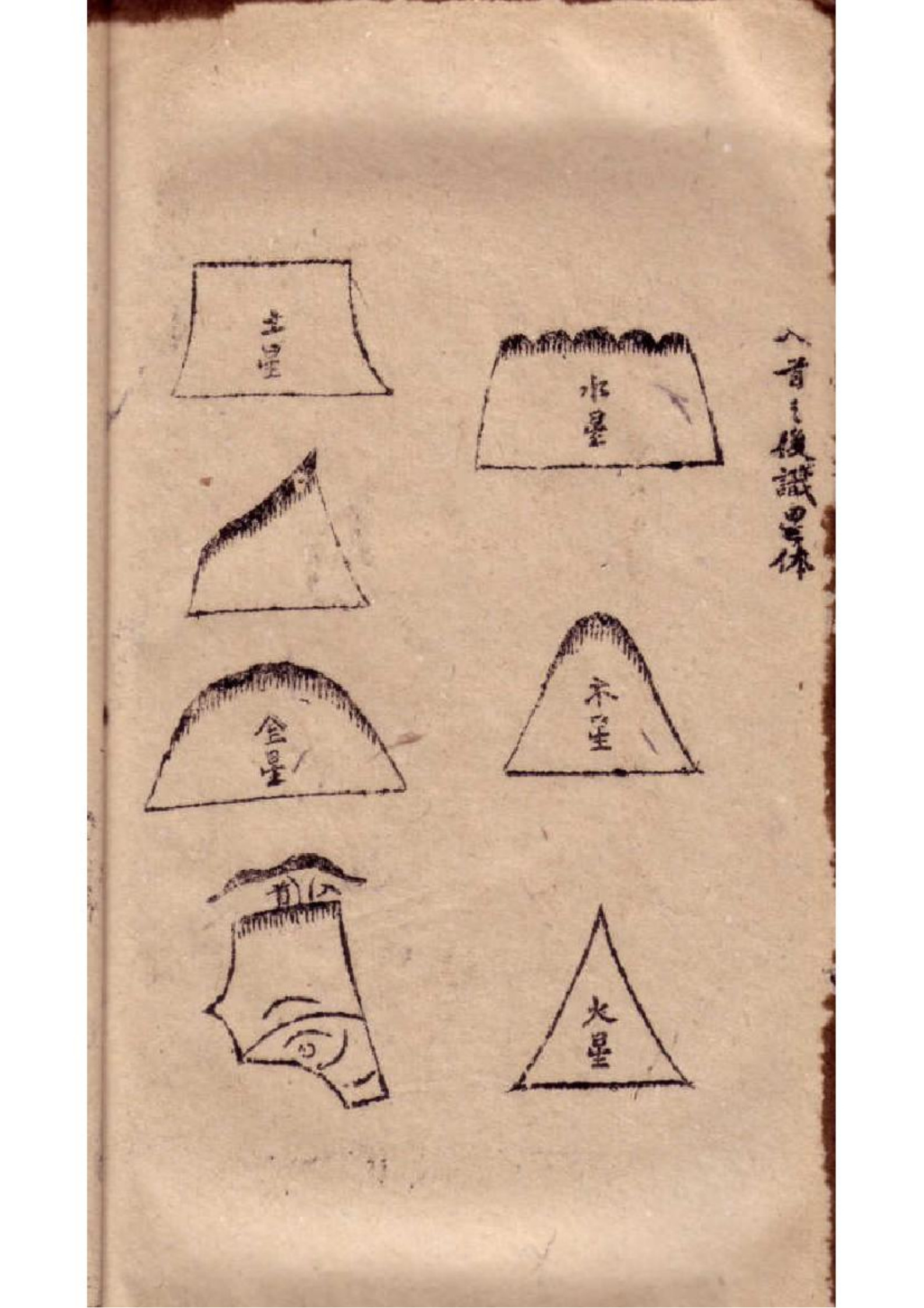 杨公造命地学秘诀