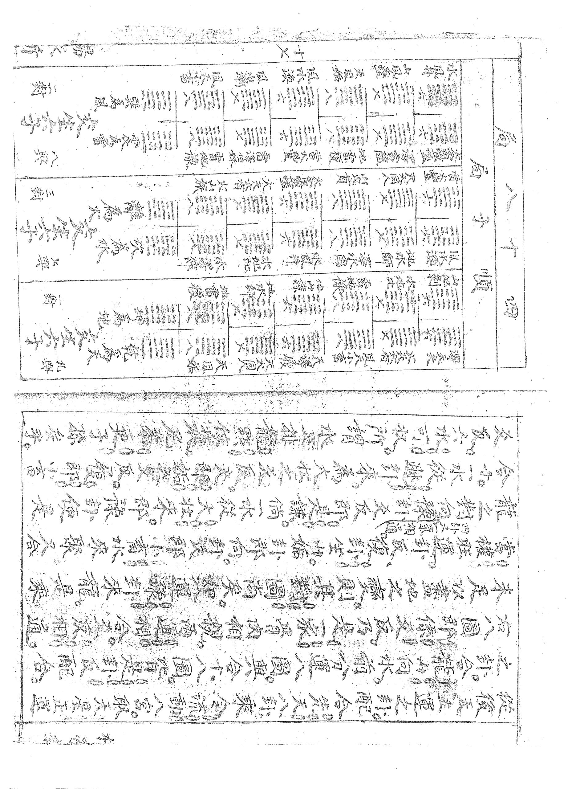 玄空大卦阴阳交媾