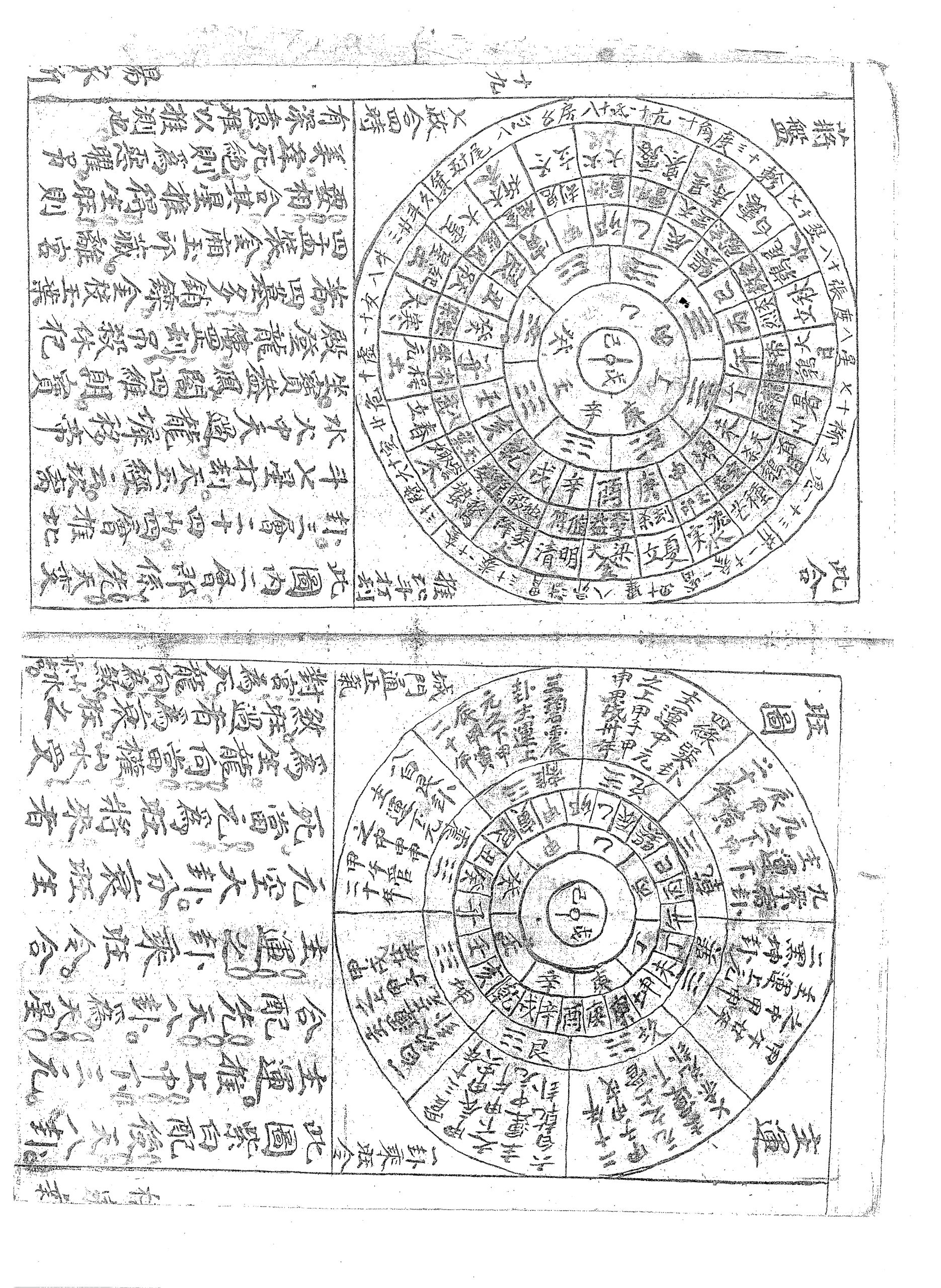 玄空大卦阴阳交媾