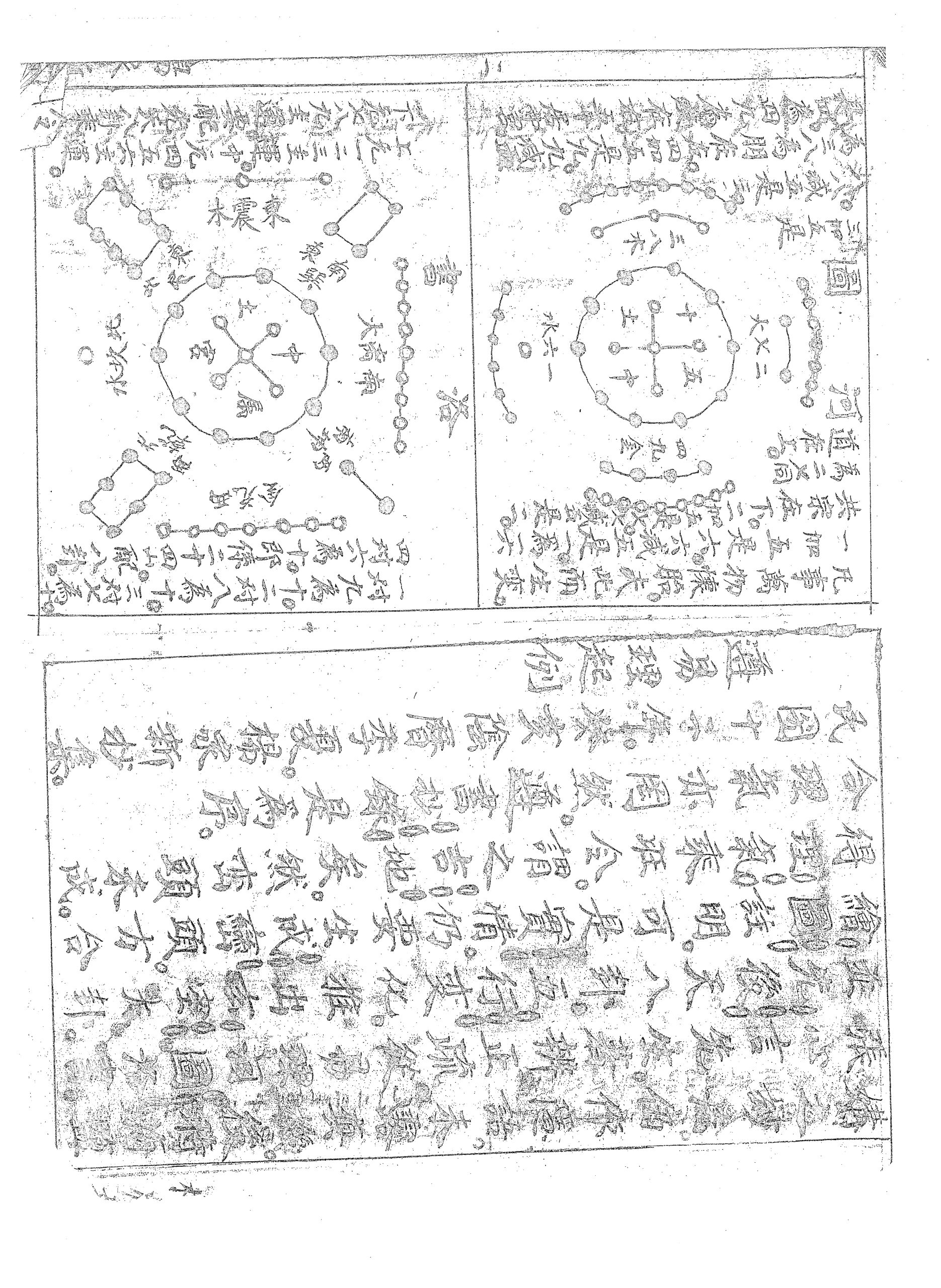 玄空大卦阴阳交媾