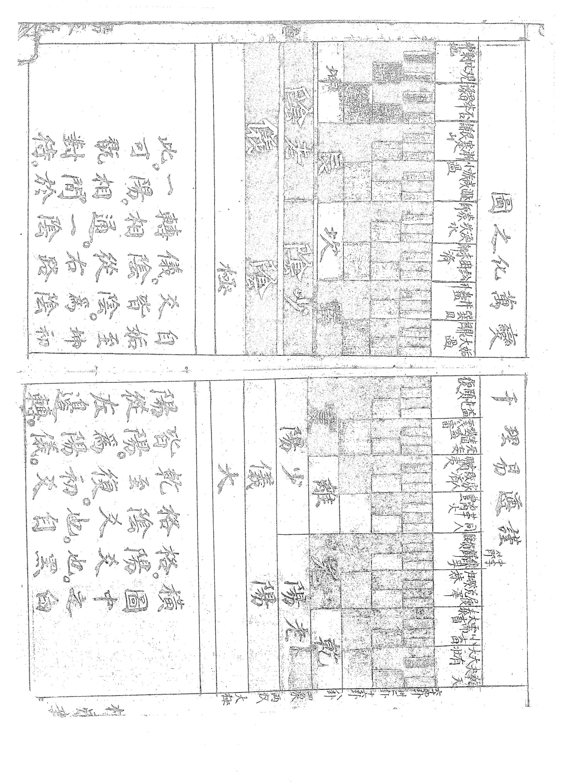 玄空大卦阴阳交媾